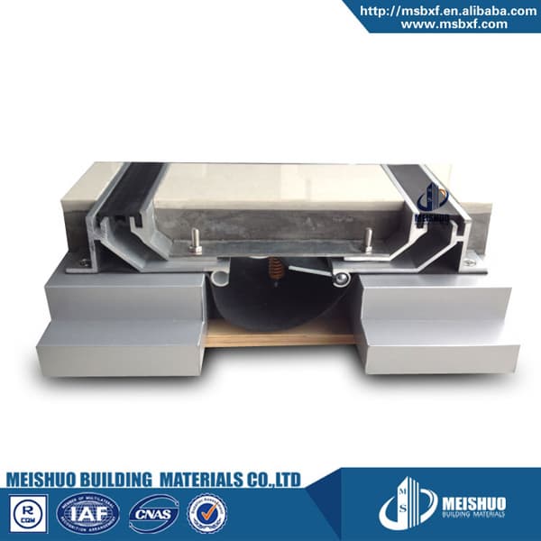 Ground seismic expansion joint with rubbery strip
